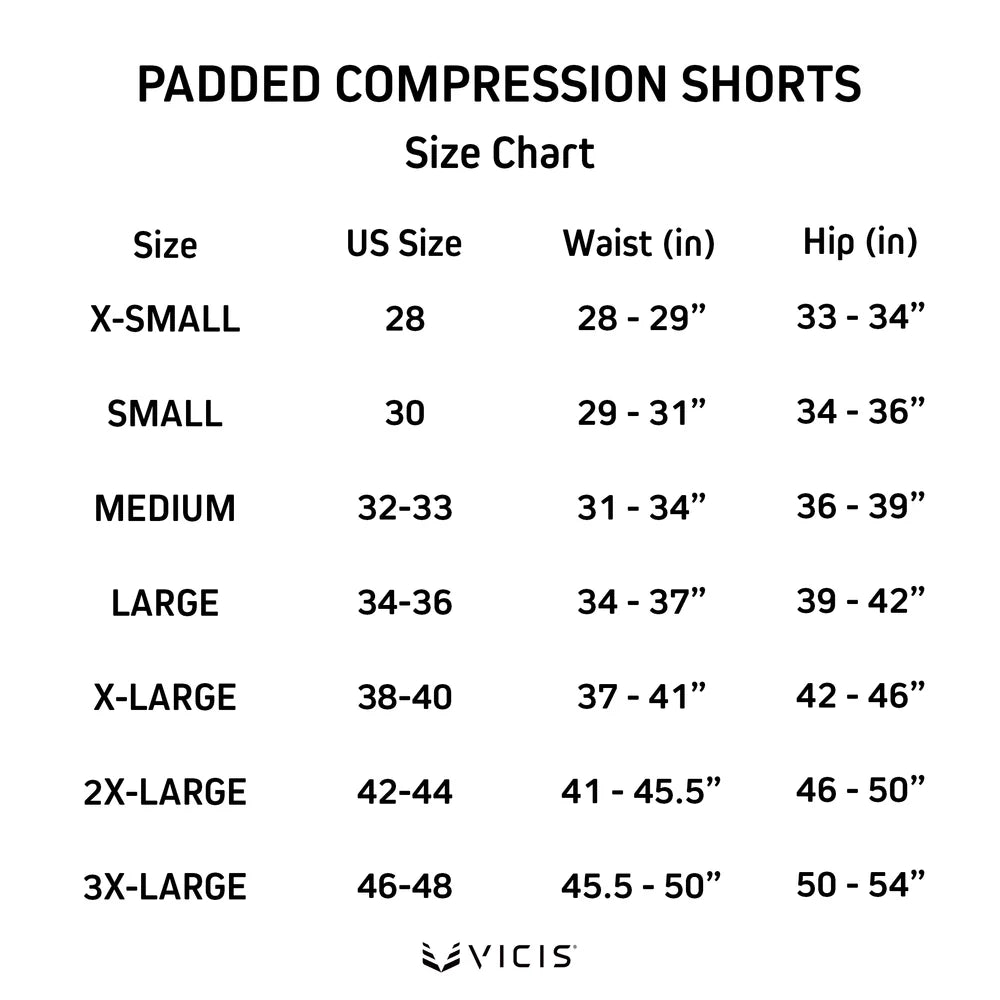 VICIS PADDED COMPRESSION SHORTS 5 PADS